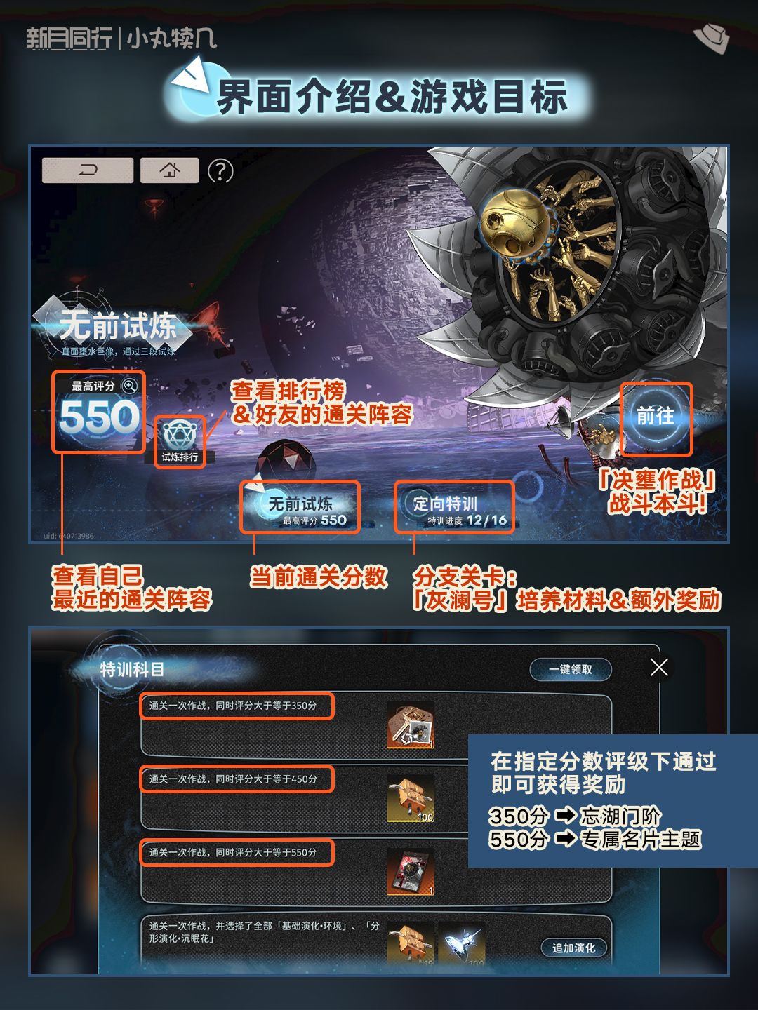 『决壅作战』350&550分通关思路|新月同行 2