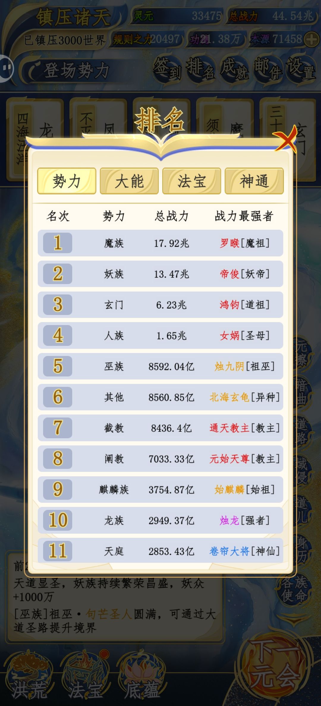 镇压完三千世界该做个结局 1