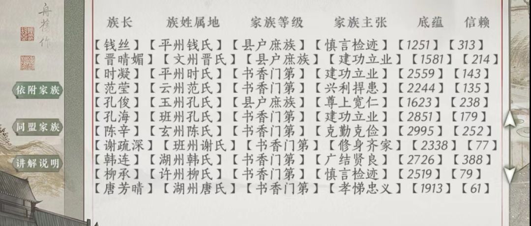 橙光高自由度养成类--青史何名 2