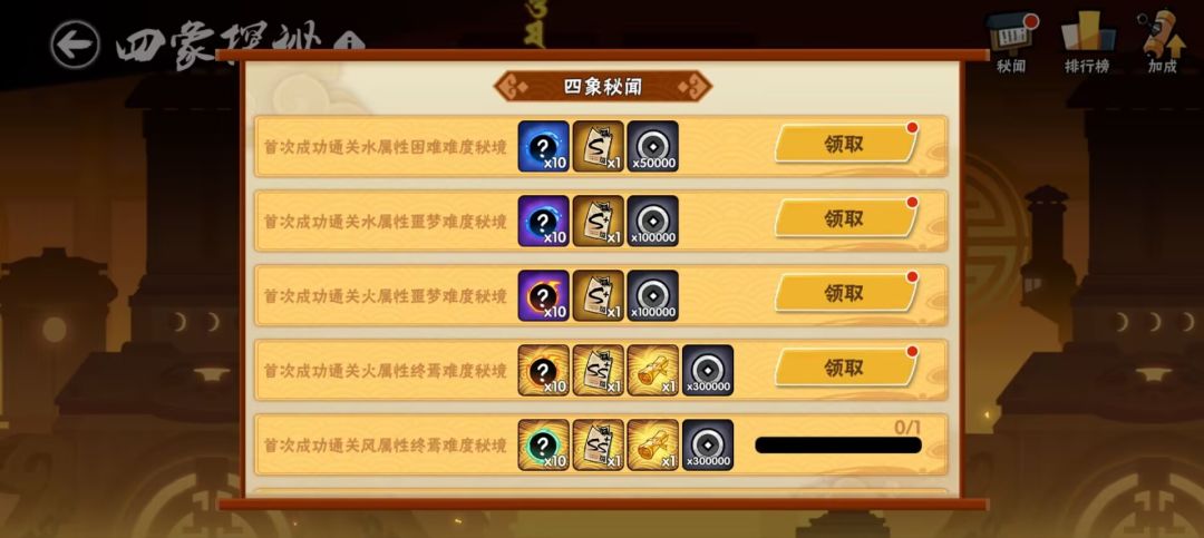 两个ss+盲盒换外传 2