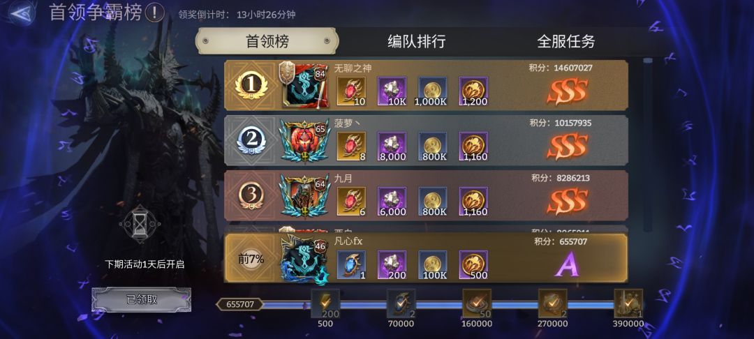 这个奖励不是领了吗,为什么一直有红点提示 1