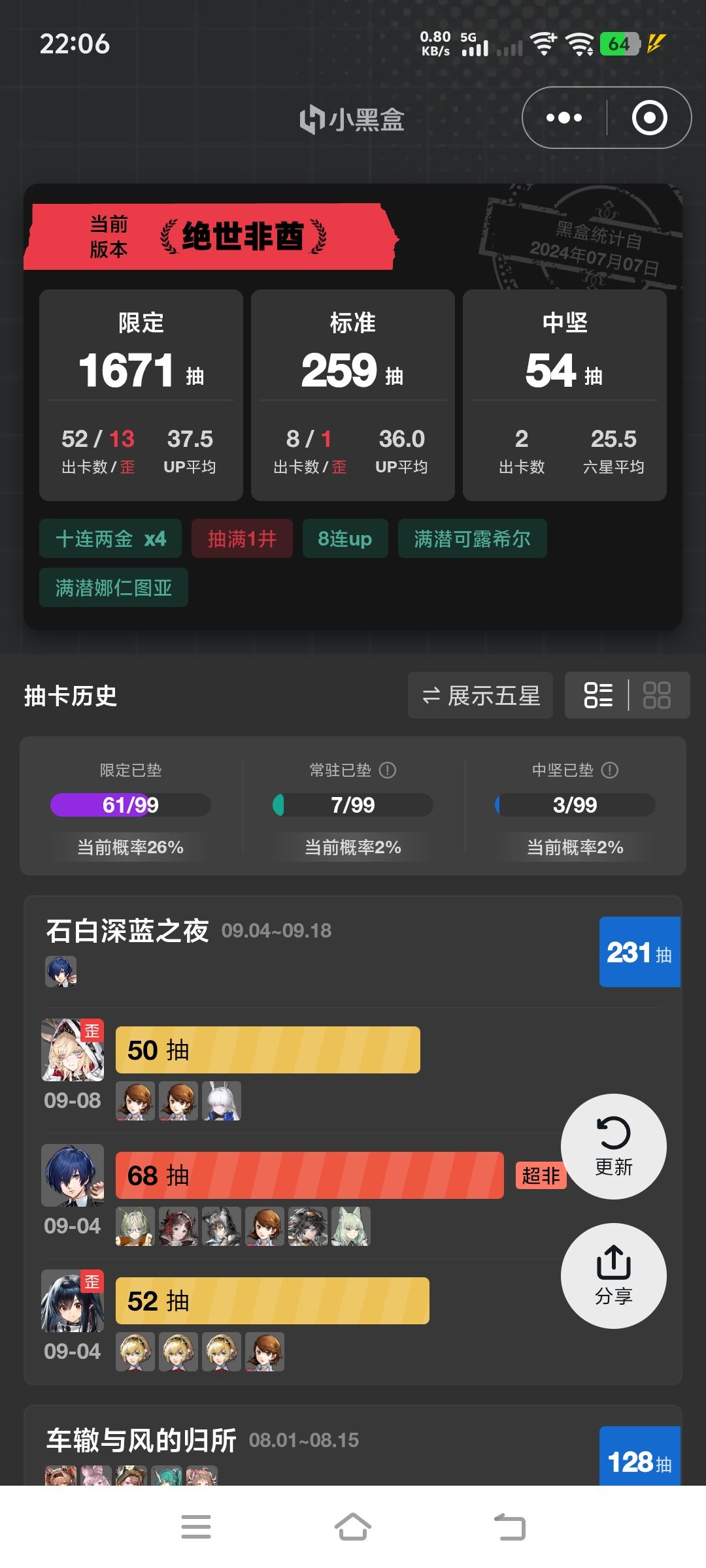 这个结还是太贵了 1