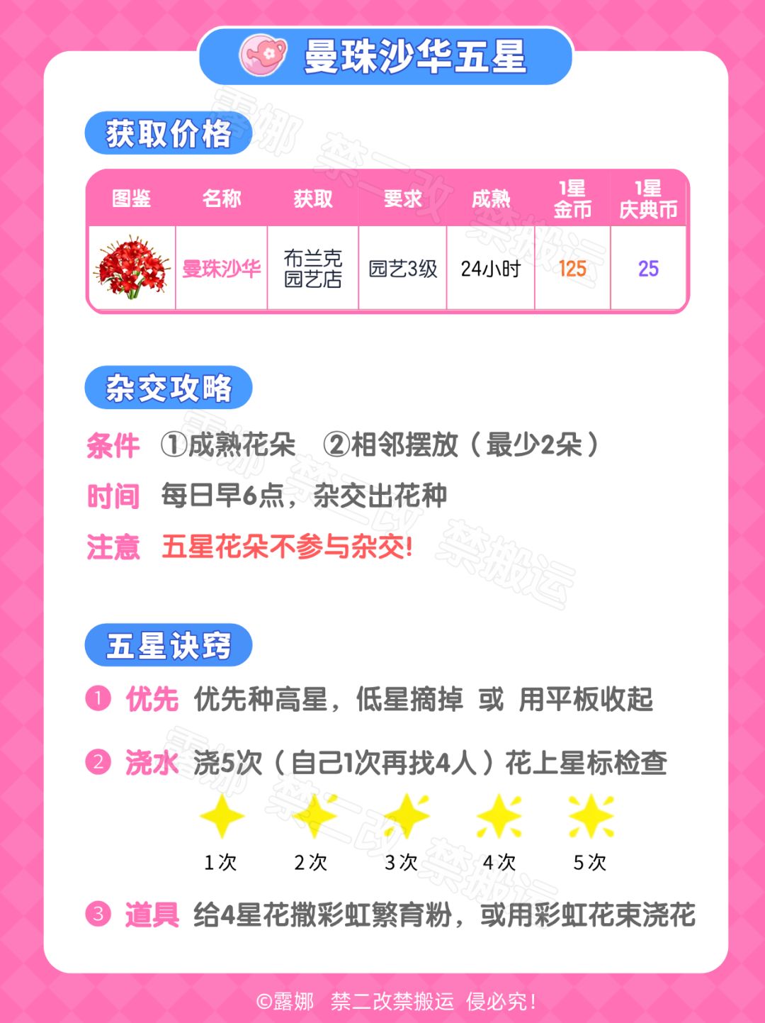 近幽集全攻略 图鉴获取 食谱食材鸟虫鱼价格 14