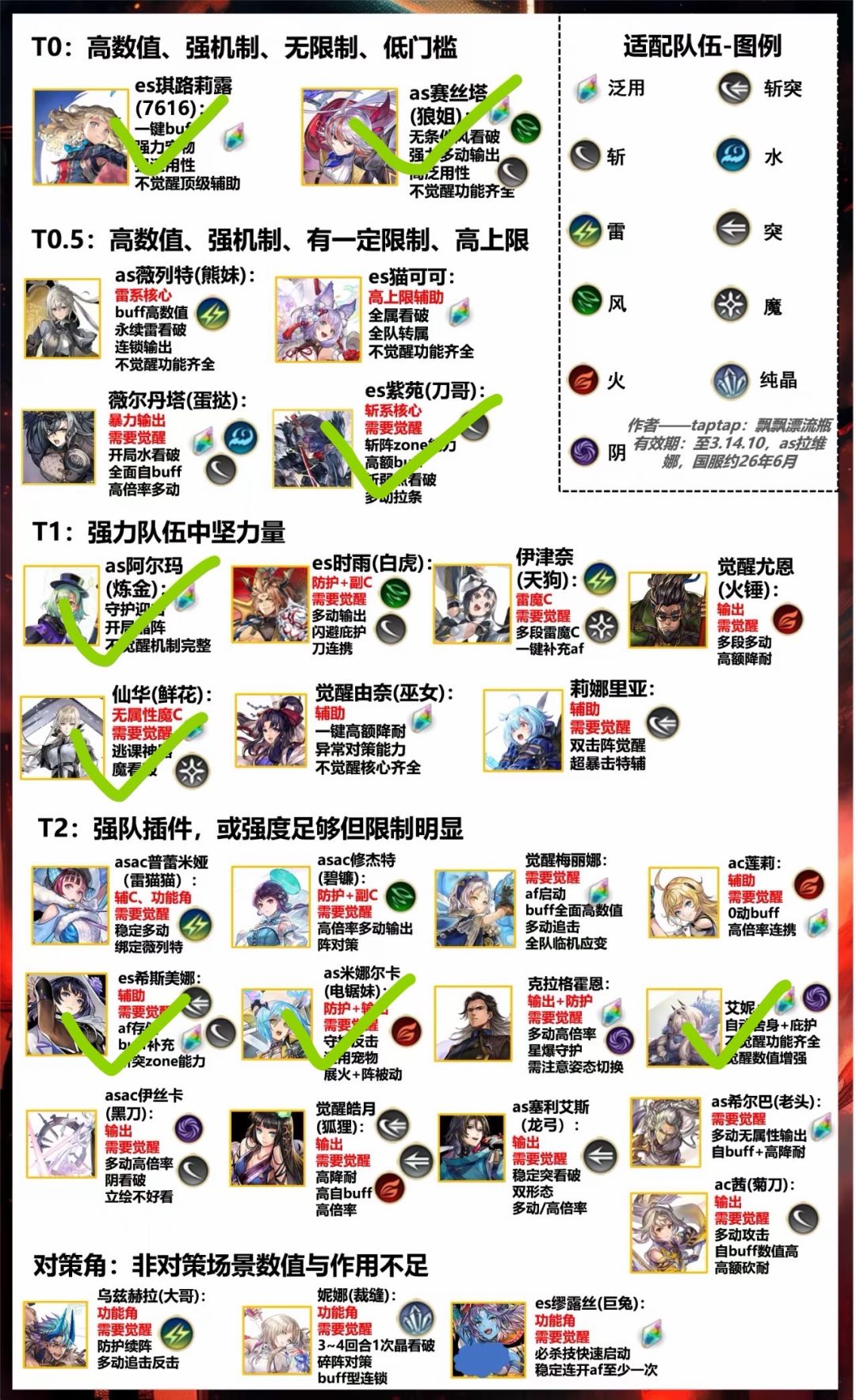 星梦自选选哪个 1