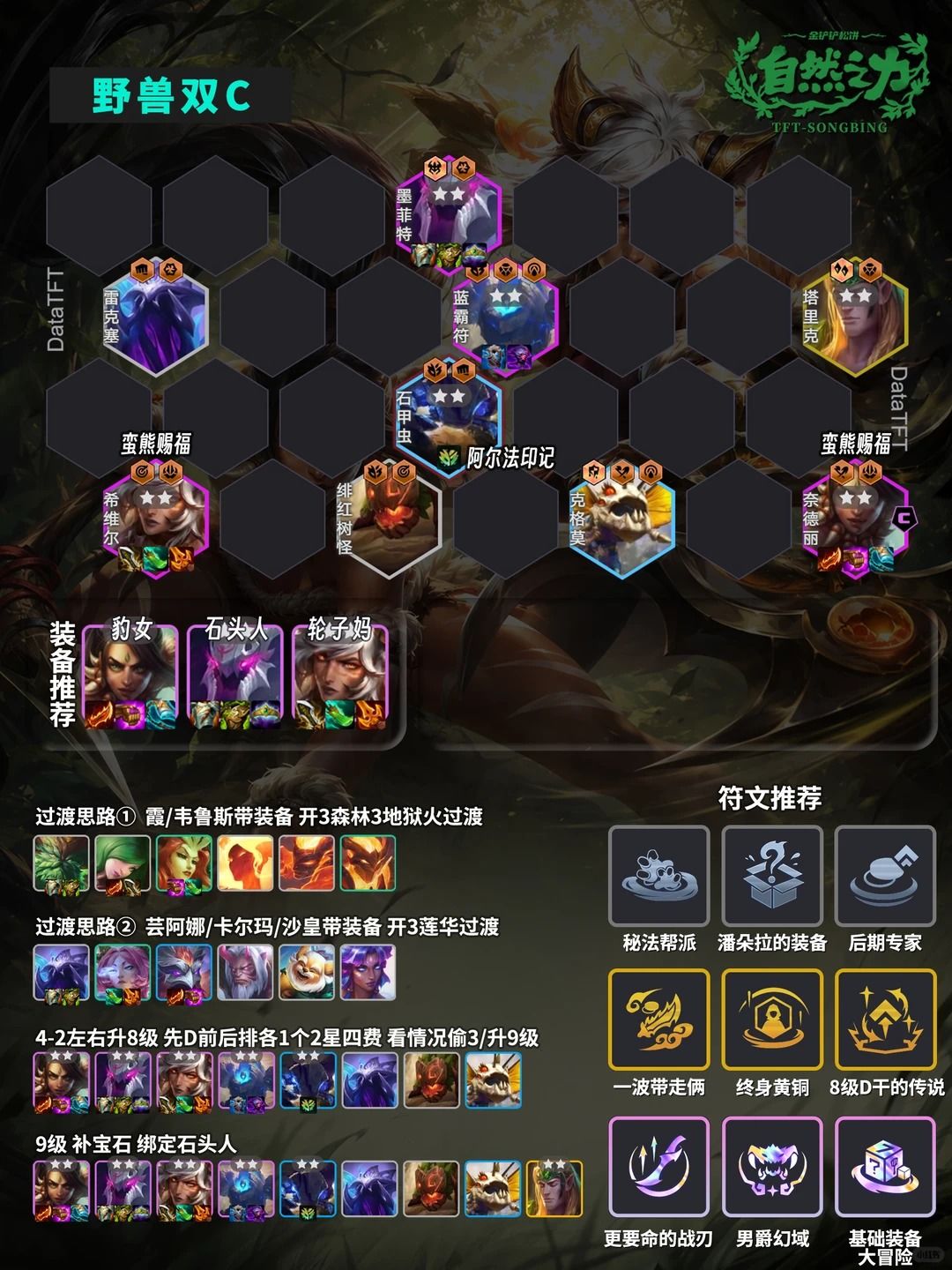 【野兽双C】11羁绊完美闭环 无限弹射秒后排 2