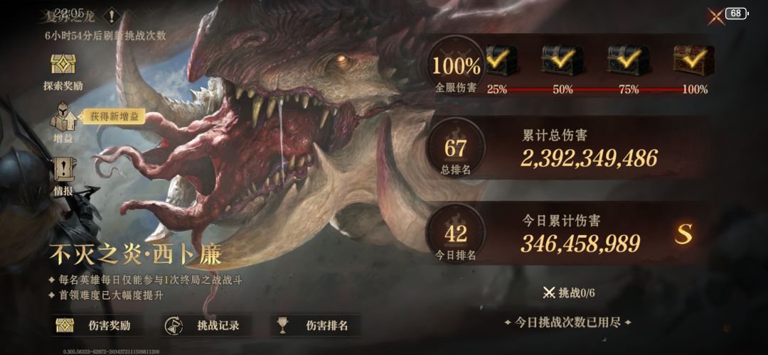赛季1马上结束了,充了1400块。留念 3