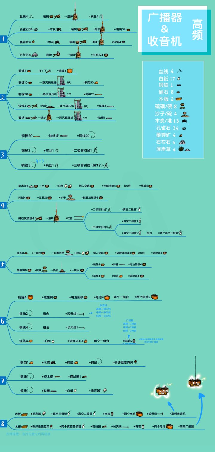 广播器&收音机(自存(笨蛋版截图