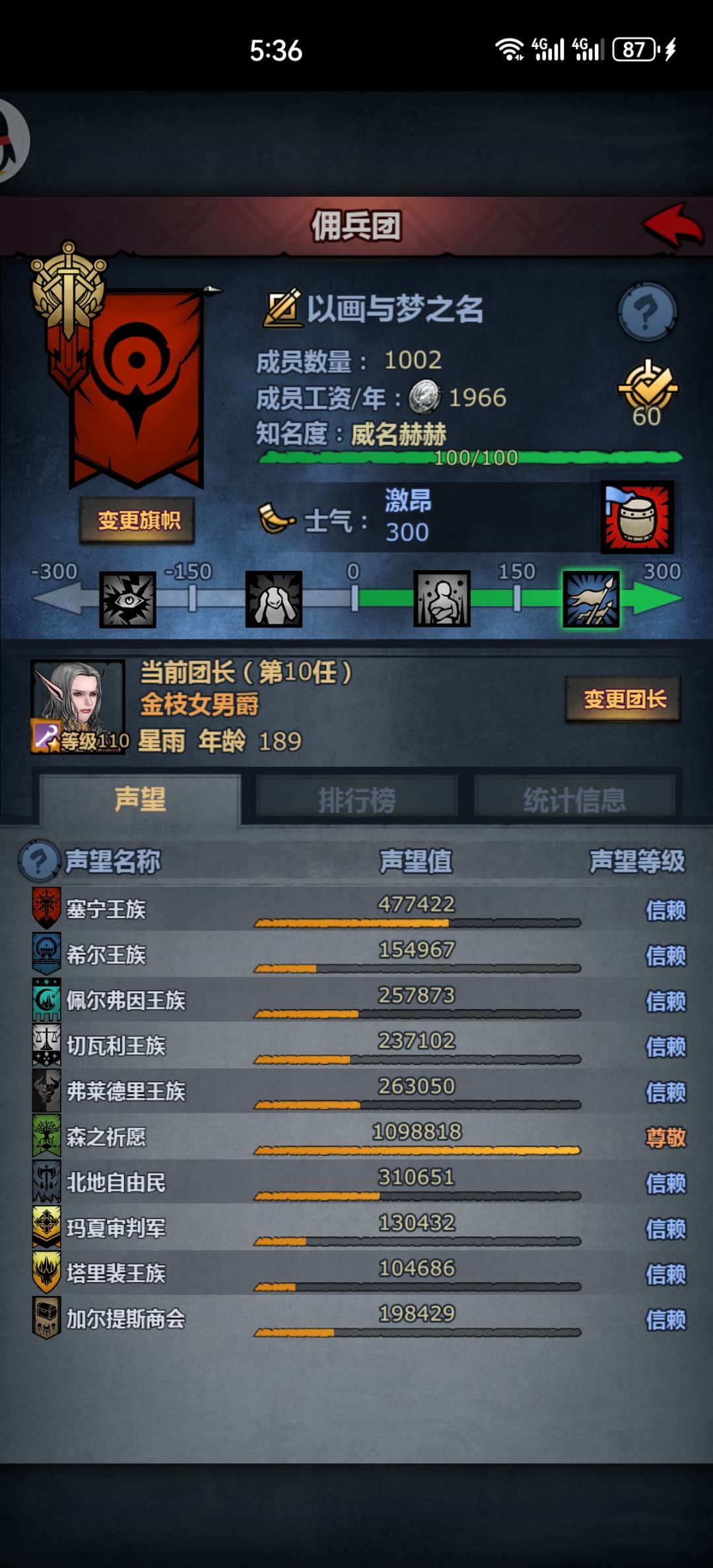 1000成就达成,规模壮大 1