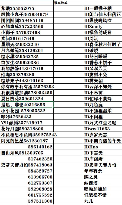 请官方注意这个刷奖的人 1