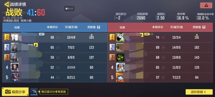 腾子的匹配机制从来不会让人失望截图