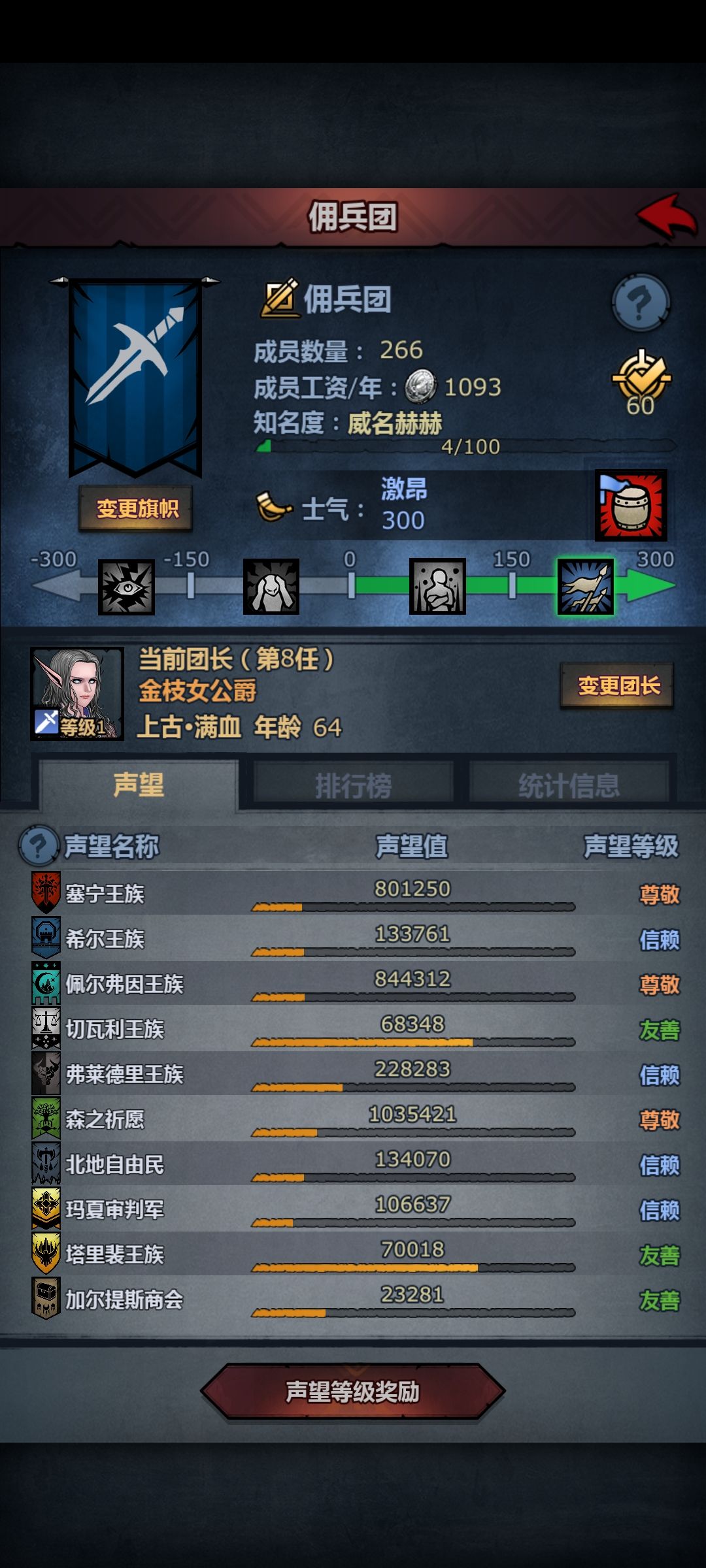 接下来该尊哪个国家? 1