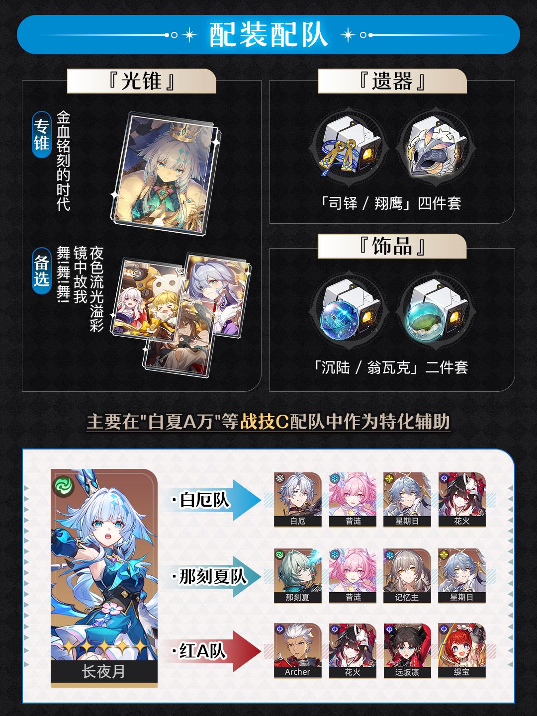 【V4.4攻略】刻律德菈复刻抽取建议&最新 3
