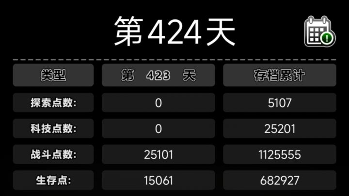 刷尸潮武器推荐之——活动鞭子截图