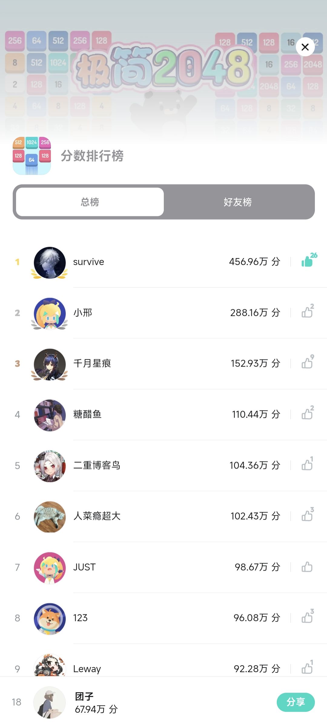 排名怎么更新呀 2