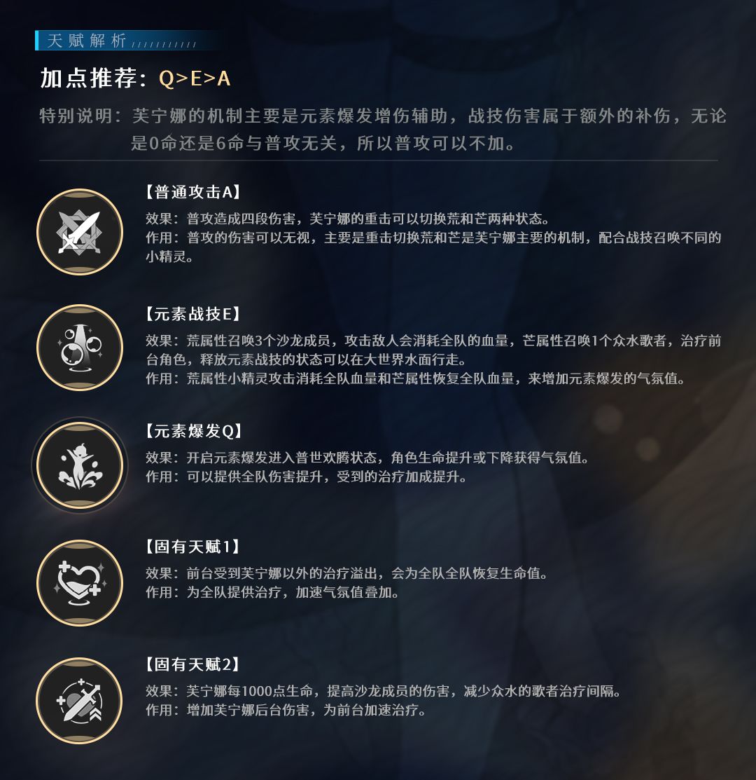 【角色攻略】为水神献上喝彩! 2