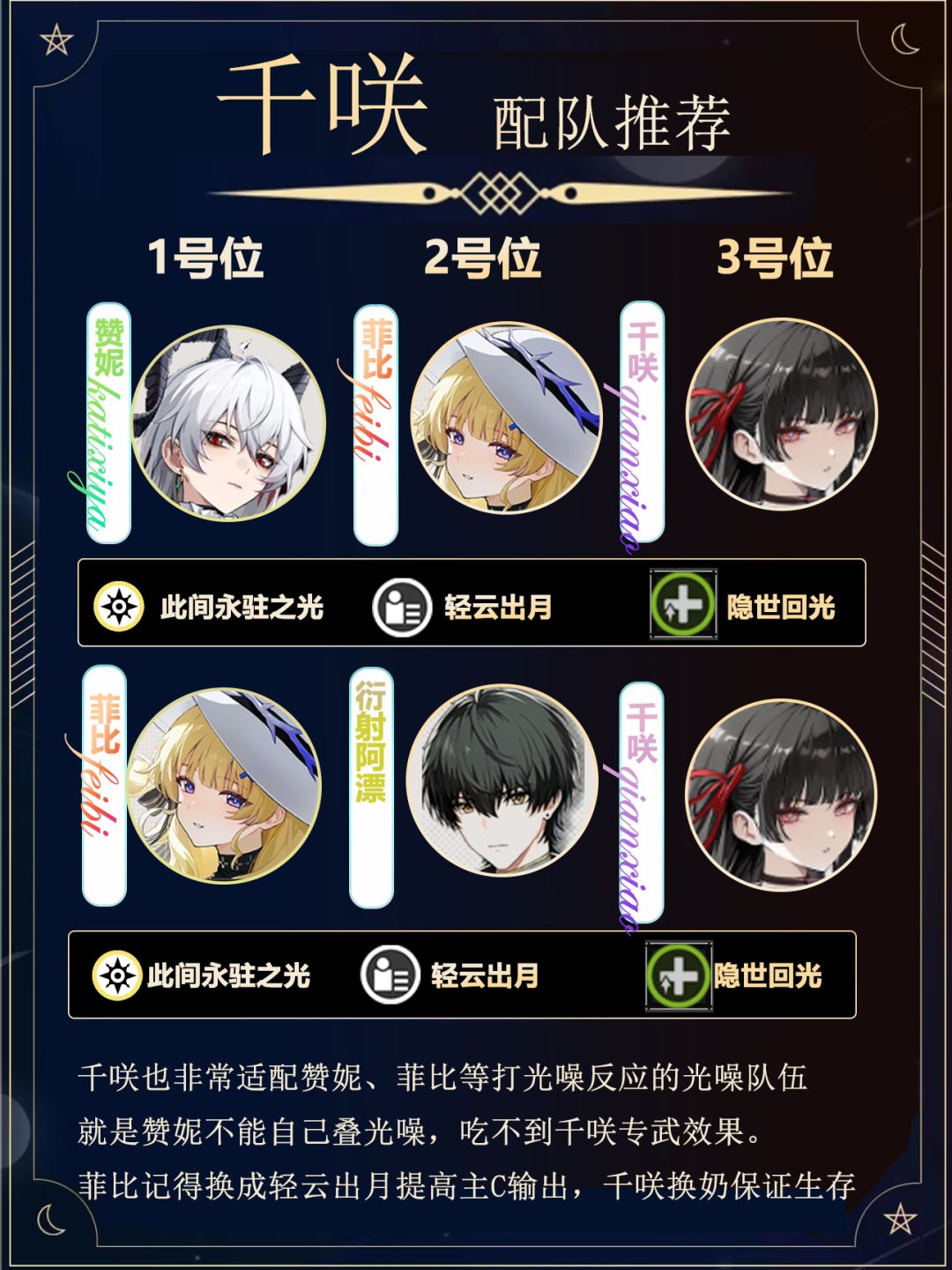 千咲配队攻略 2