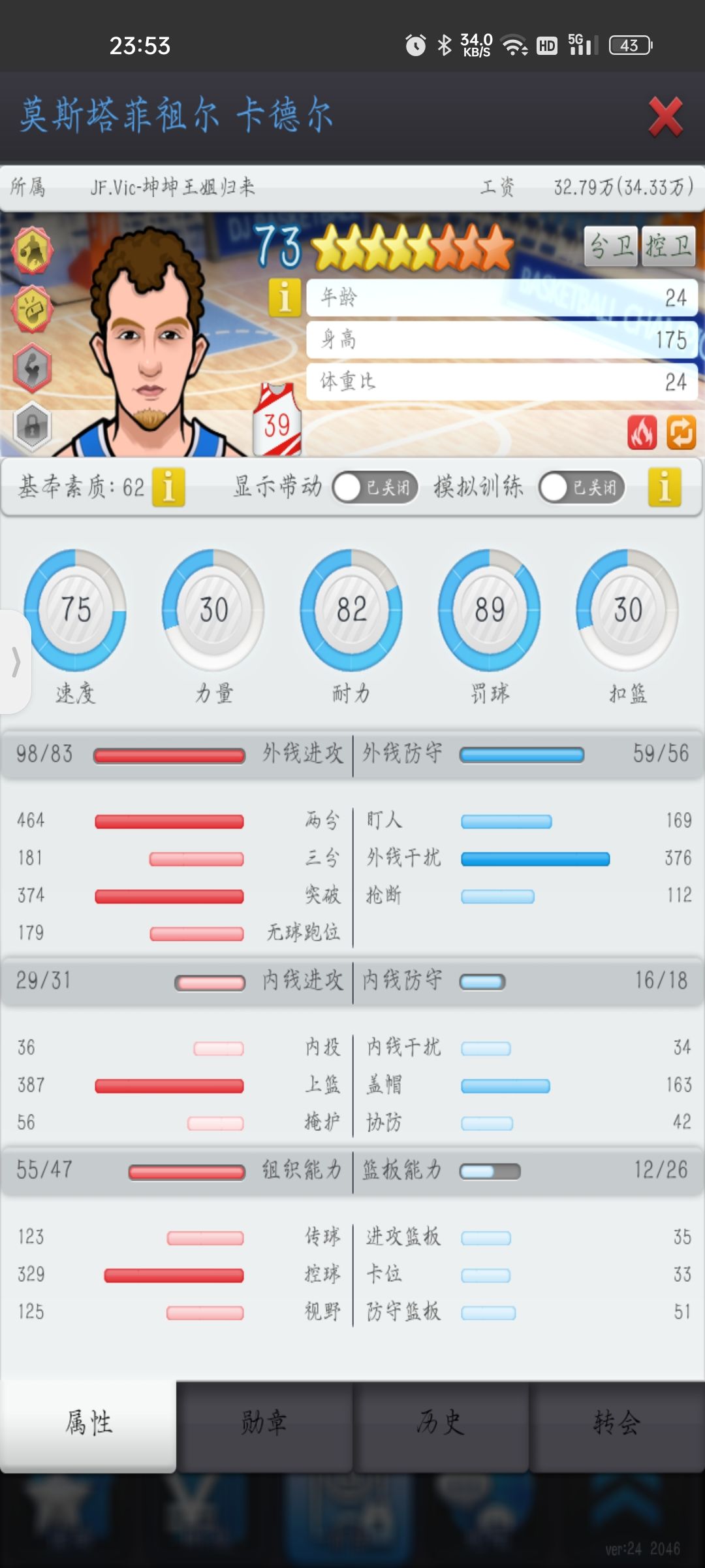 便宜卖了,欢迎来捡 1