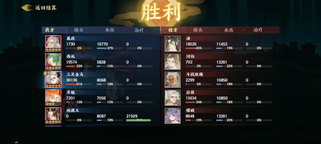 火烧队万岁! 1
