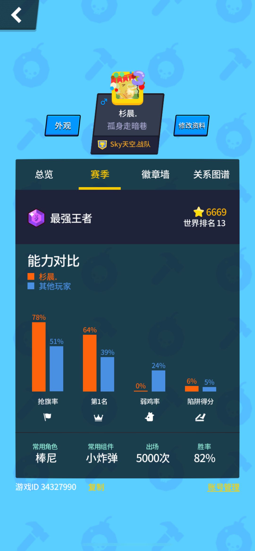 联赛5k场 1