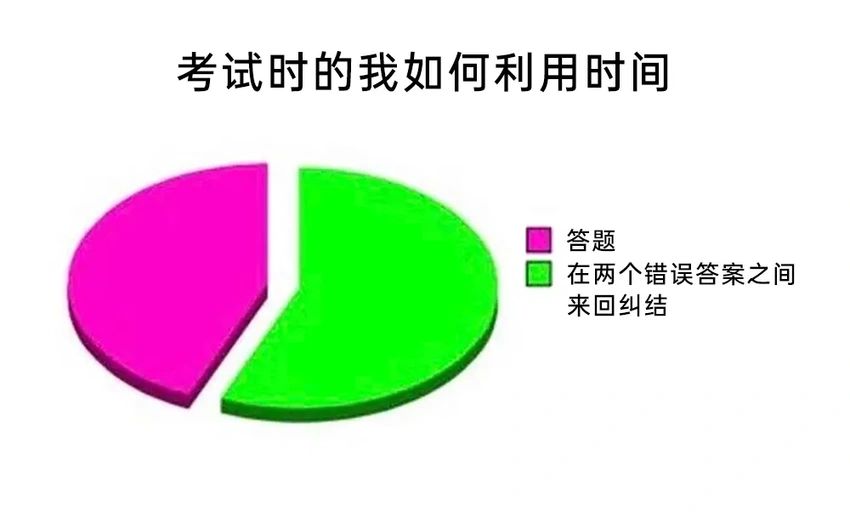 ✨今日份梗图分享第十一期✨ 2