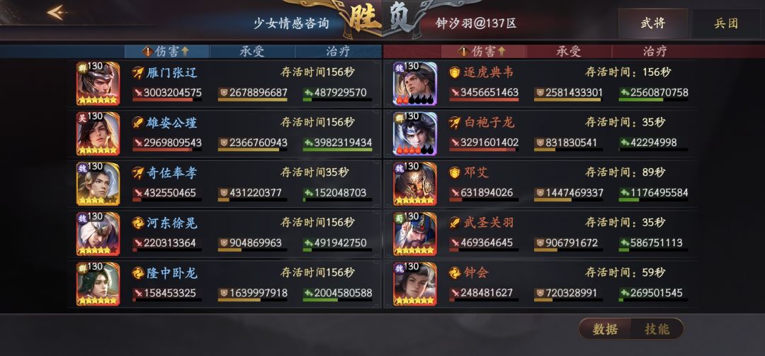 挥斥方遒究竟配什么阵容好呢 3