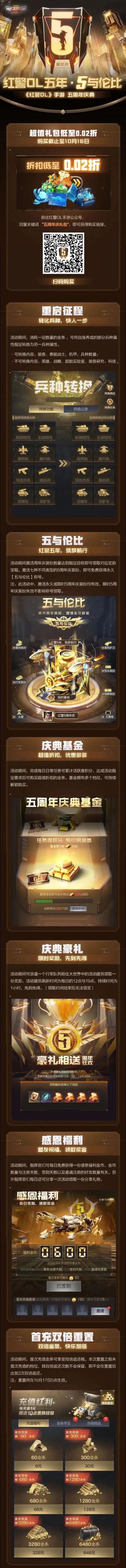 一图了解五周年庆福利活动