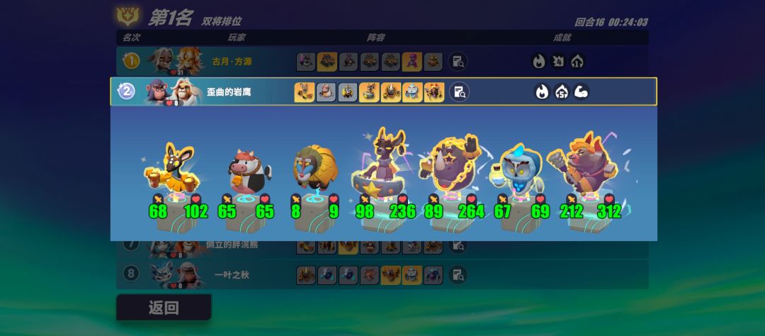 掀开被窝,全是哥斯拉 2