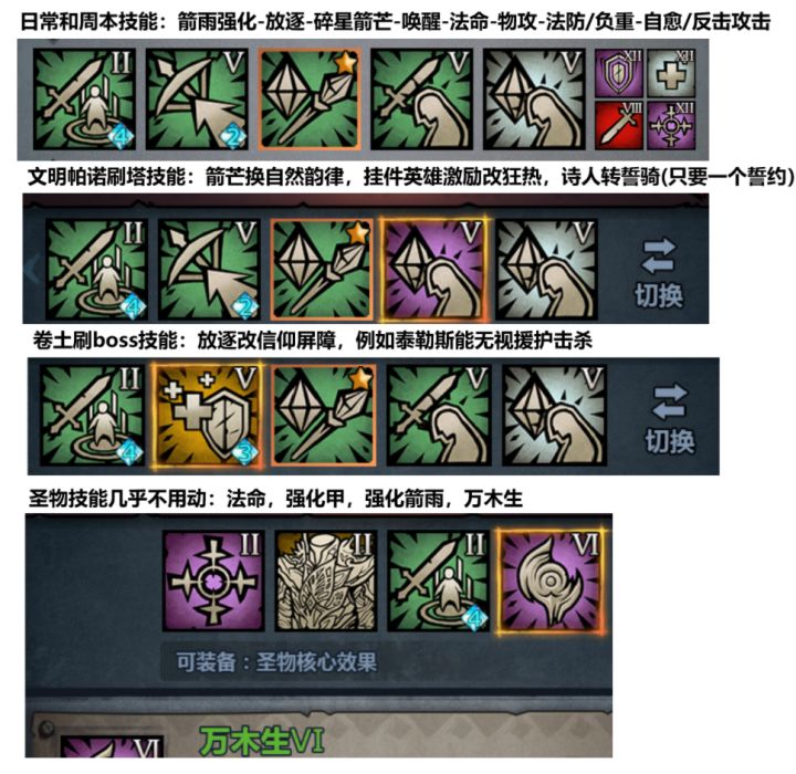 中期:速成通用职业,周本噩梦卷土简配就过截图