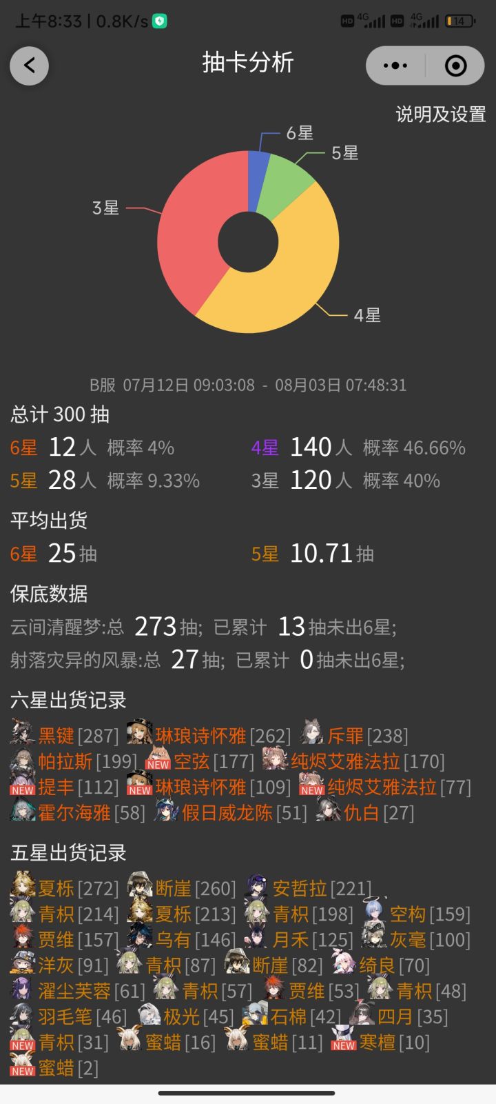 限定池300抽，大战百炼嘉维尔，战果截图