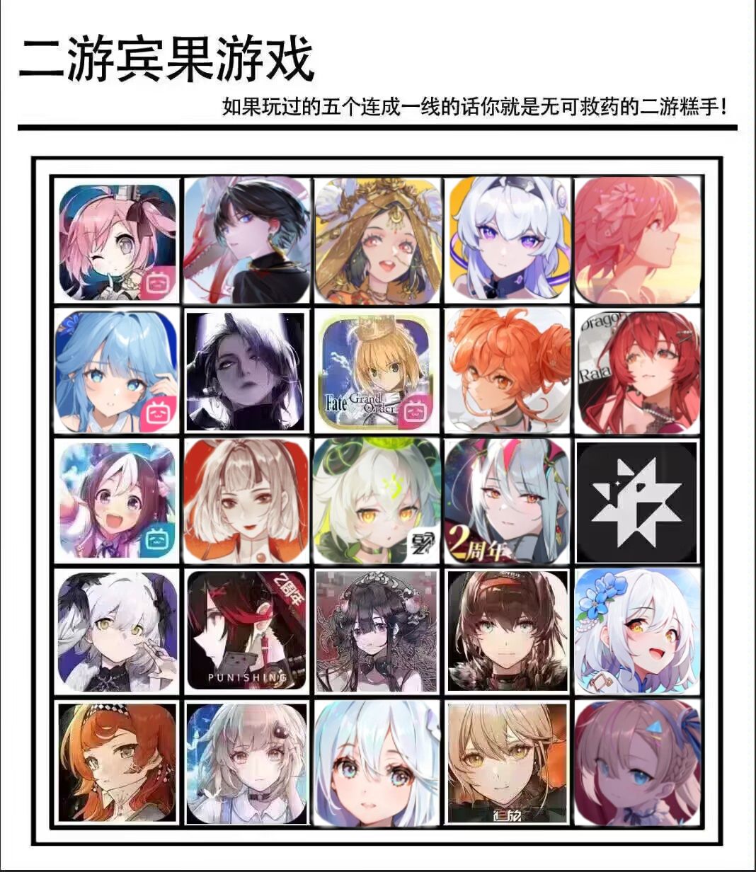 试试大伙的浓度 1