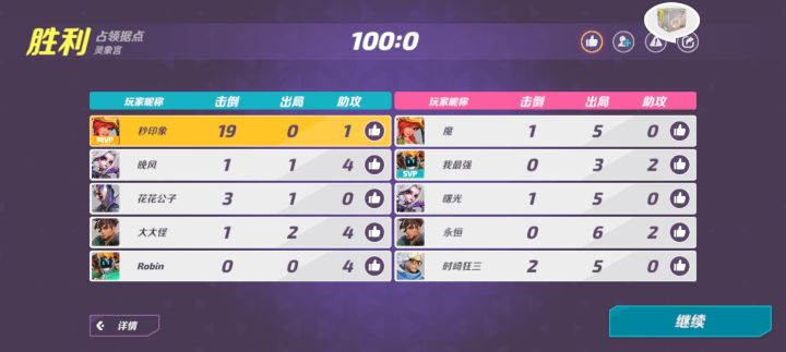 降维打击截图