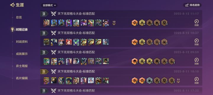 😩最后一张皇子完全D不到啊……截图