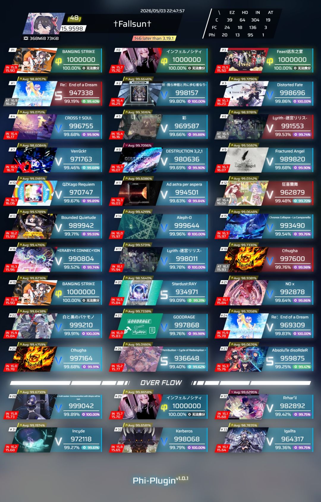「里程碑」BANGING STRIKE IN 15.9 AP!! 3