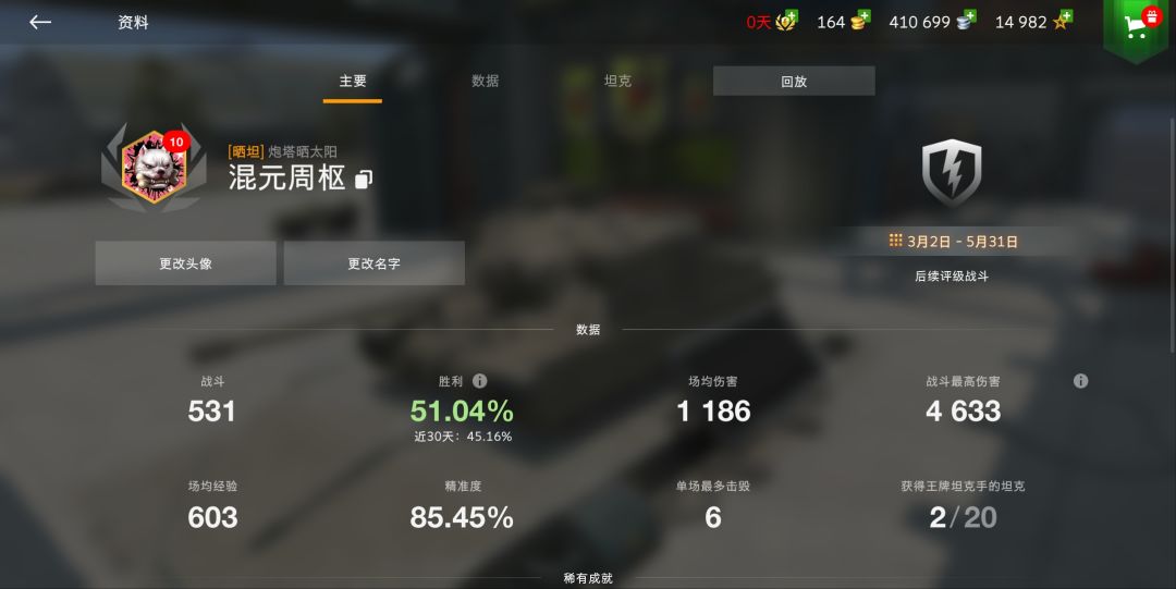 土龟：85%命中率干出31%胜率 2