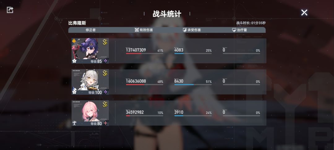 萌新三周年启航站(攻略) 2