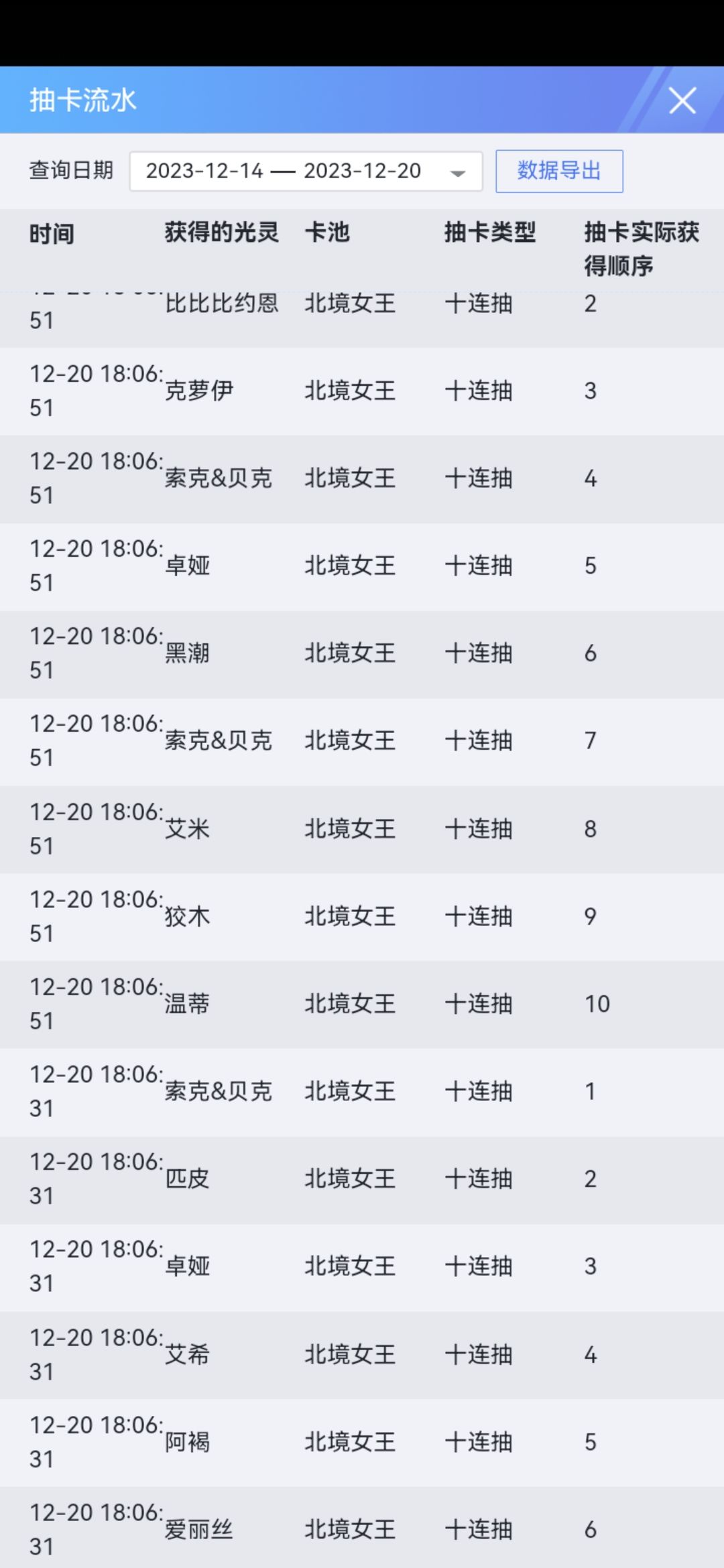 170抽结束 6