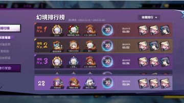 开服第二周个人进度总结（1月2日5点更新前）