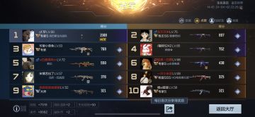 #申请cf手游体验服资格 .申请体验服资格
尊敬的CF手游官方团队:
我非常热爱CF手游，并且对游戏中的各种玩法和设定有着浓厚的兴趣。我非常希望能够成为CF手游体验服的一员，以便能够更深入地了解游戏的玩法和机制，为游戏的发展贡献自己的力量。
作为一名玩家，我深知体验服的重要性。在体验服中，我可以提前体验到游戏的新版本和更新内容，反馈问题和建议，为游戏的优化和改进提供帮助。同时，我也可以与其他玩家一