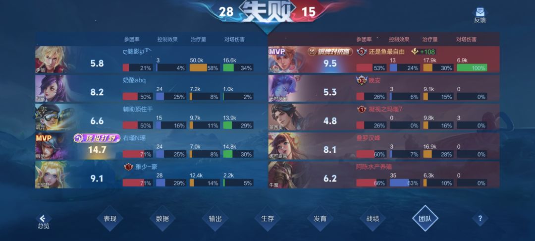 王者二十星还有人机 1