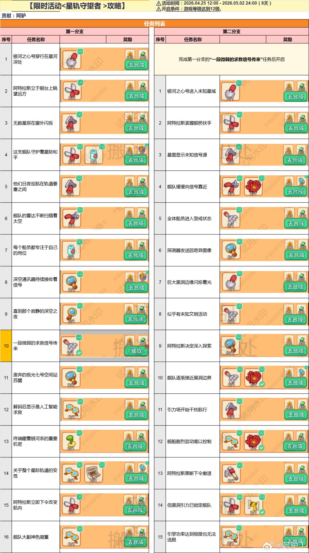 4.25 星轨守望者主棋盘截图