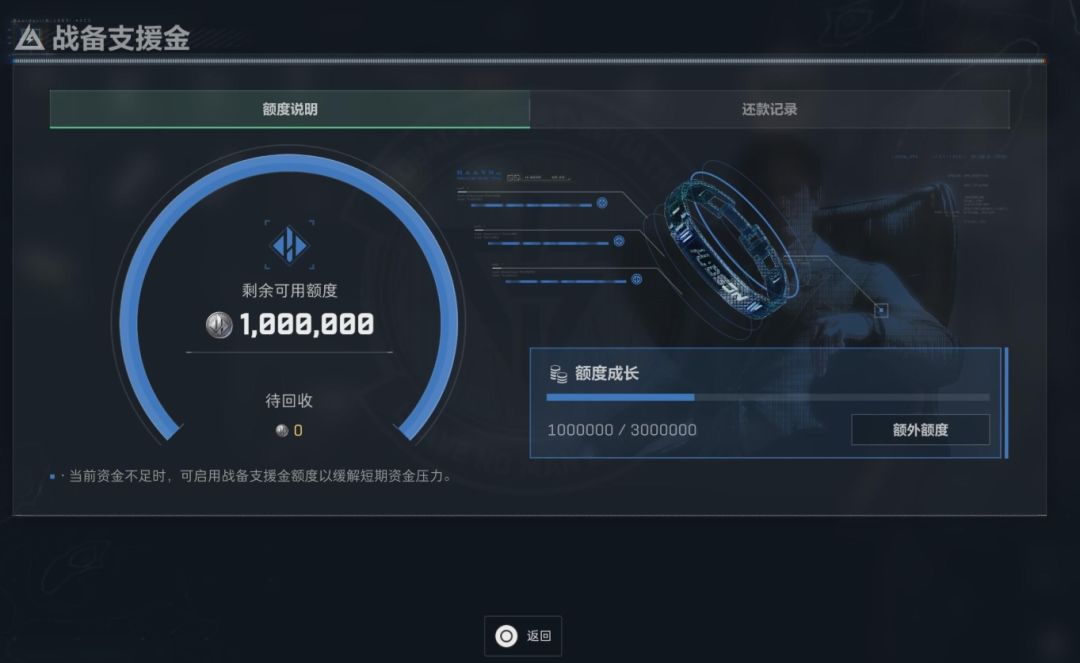 三角洲国际服的哈夫币系统已上线! 1