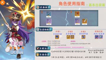 【V4.3攻略】#角色攻略#夏沃蕾使用指南