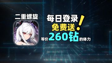 二重螺旋有1.72%的概率成为爆款丨三测测评