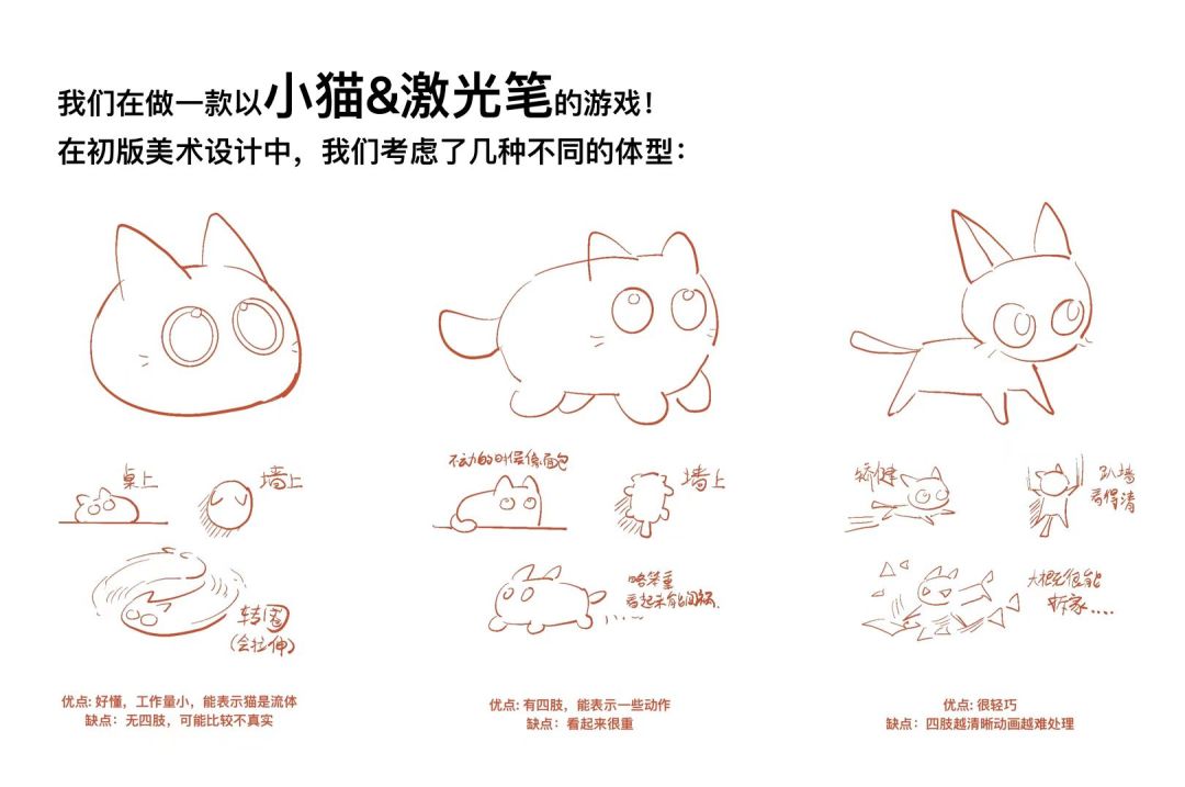 【开发日志】做…做了13个小猫主角⁉️ 2