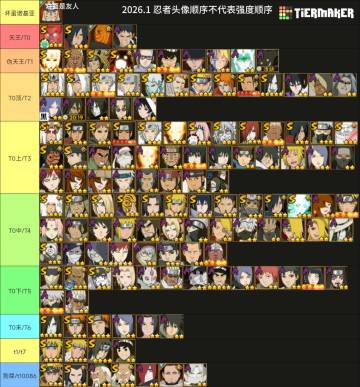 十带版本忍者梯度排行（先遣）