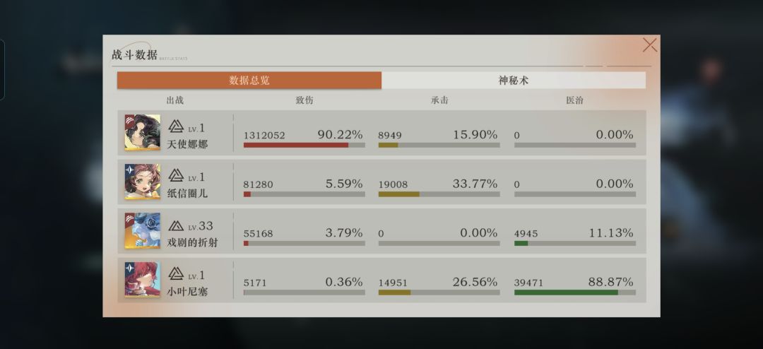 300-2微光层作业 2