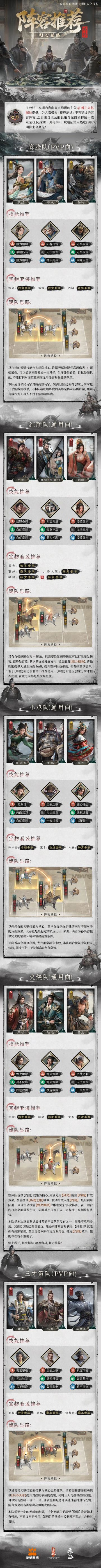 归心韬略·外传丨「逐鹿测试」阵容推荐