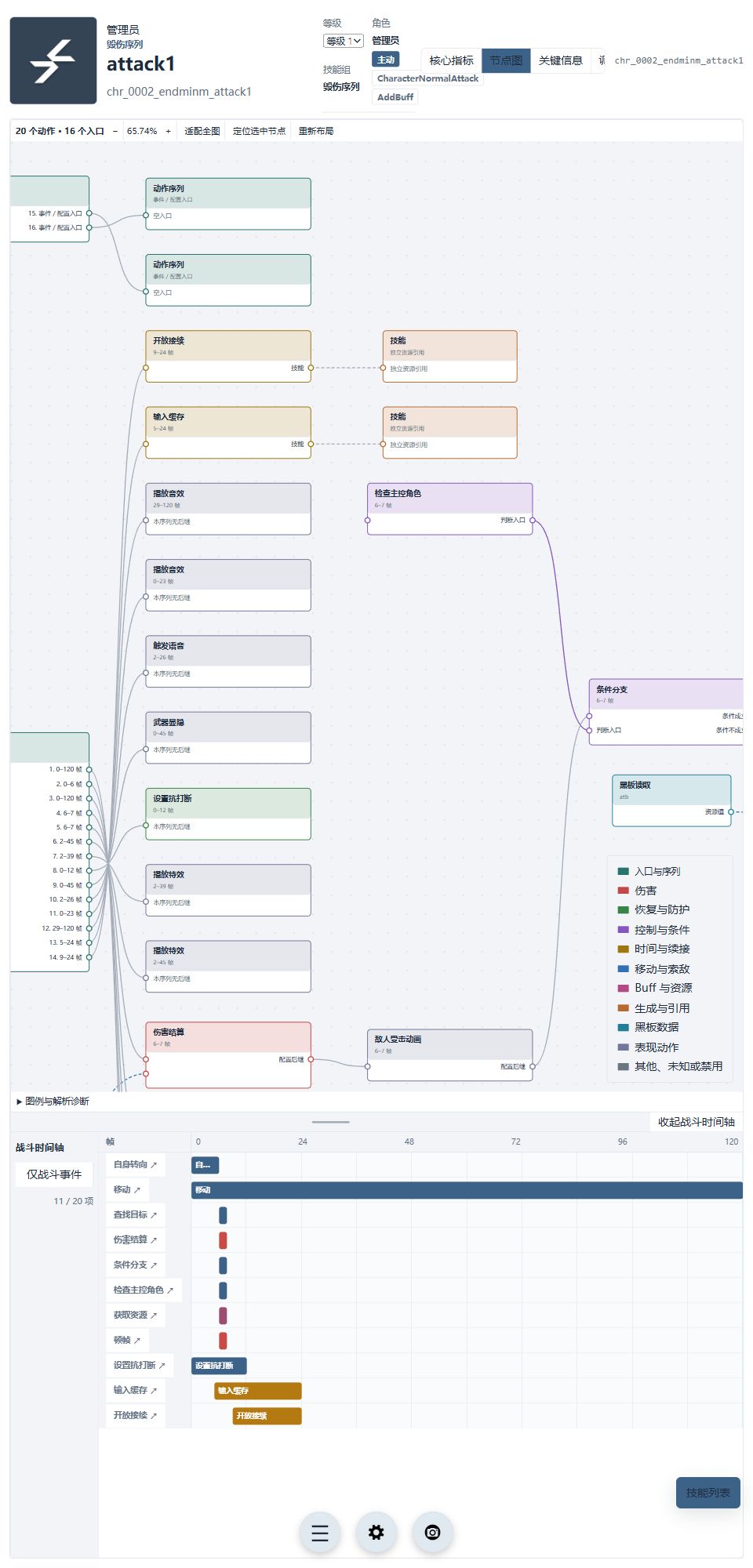 【AKEData.wiki】// 「更新<丹青渡>数据」 4