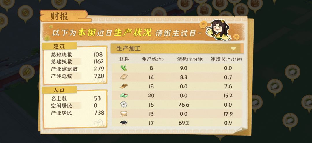 分享一下 2