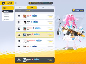 拿下SS22全服第23，省榜一